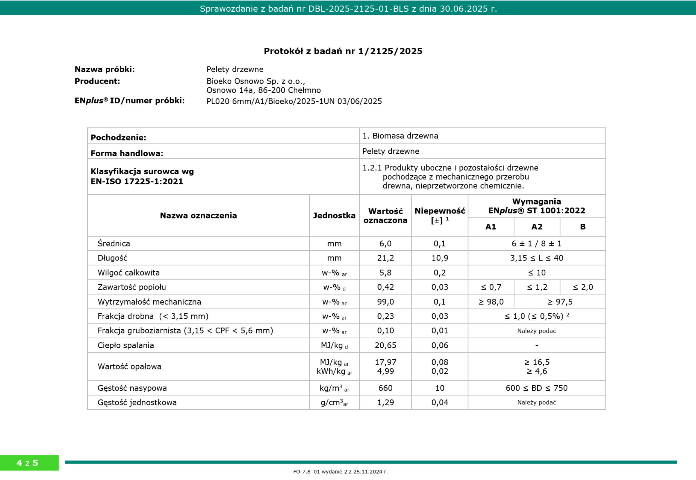 Badania certyfikatu BioEko Osnowo Wolebio.pl