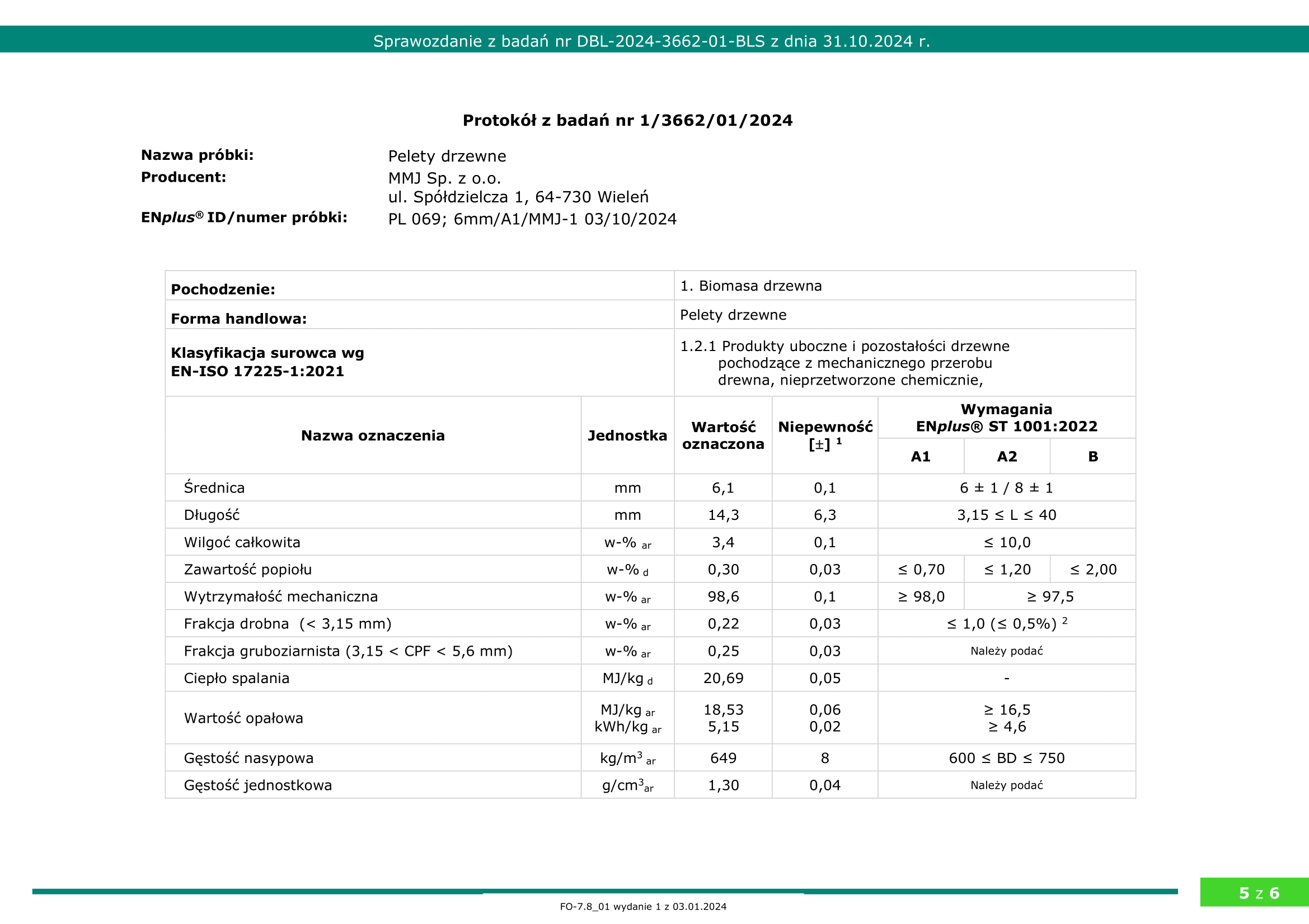 Badania Pellet Dimplex