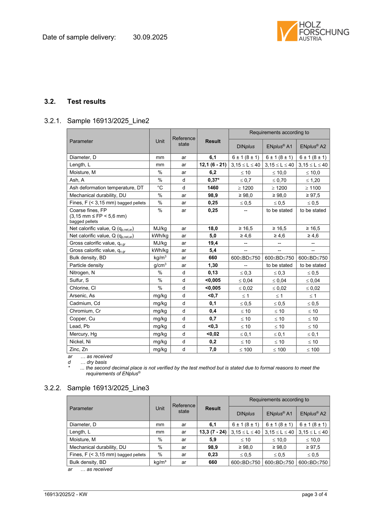 Badania pelletu DPP Resource EnPlus A1