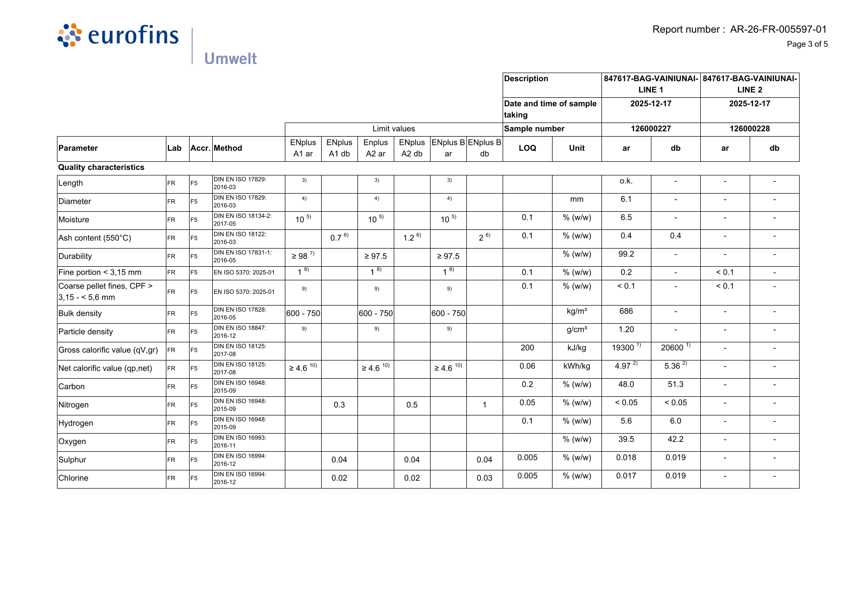 Badania pelletu Granulita