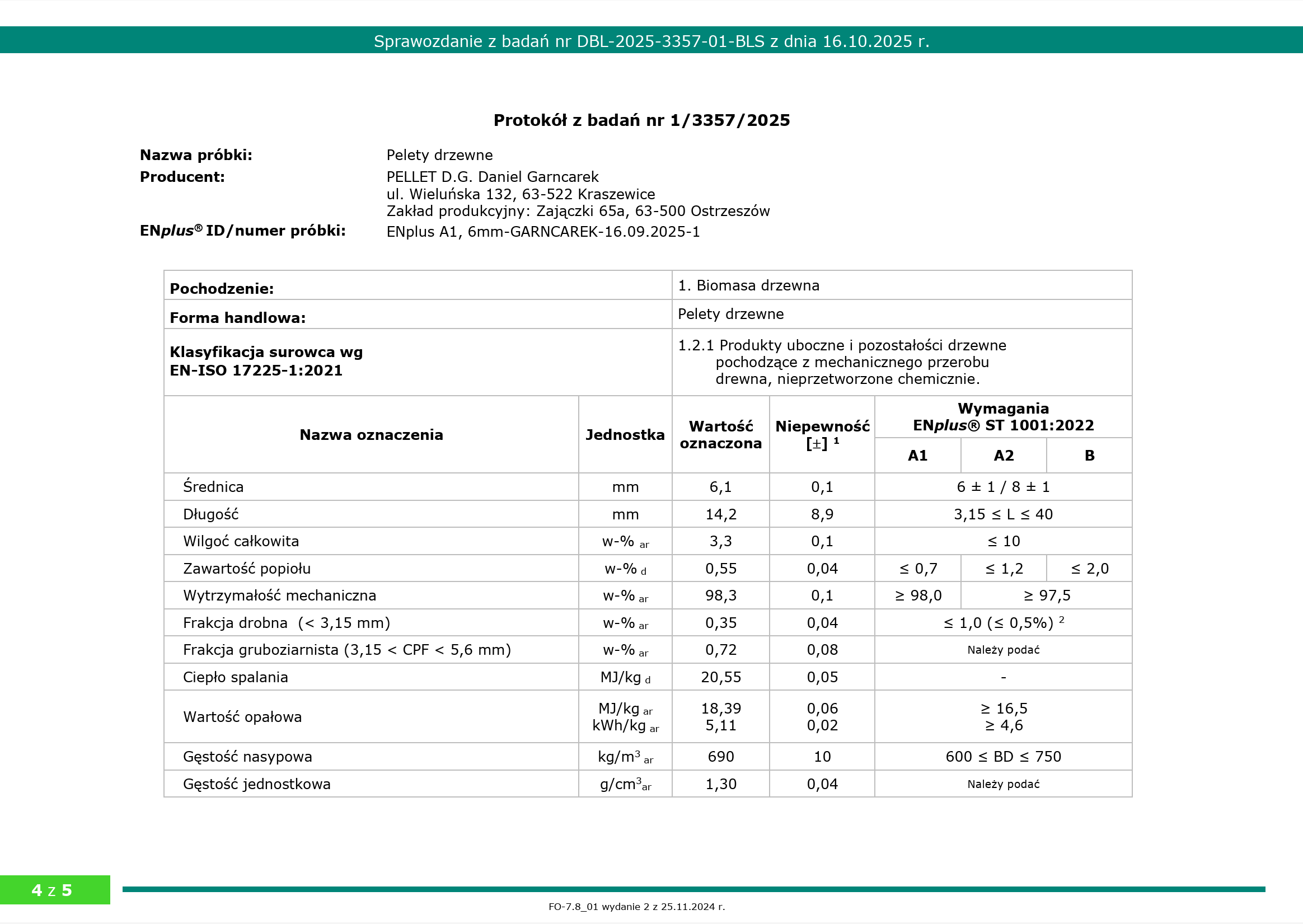 Badania pellet Igła