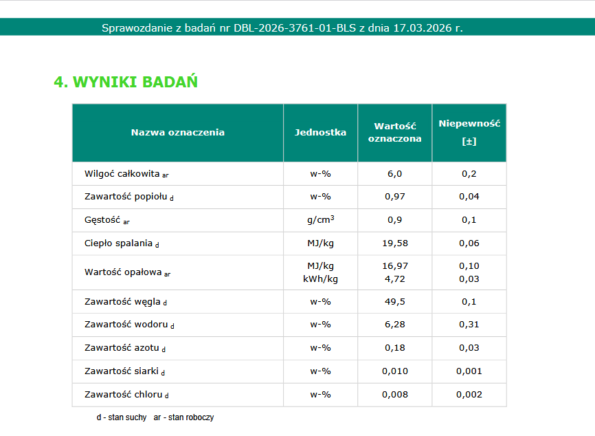 Badania brykiet drzewny RUF Premium Drewnoland