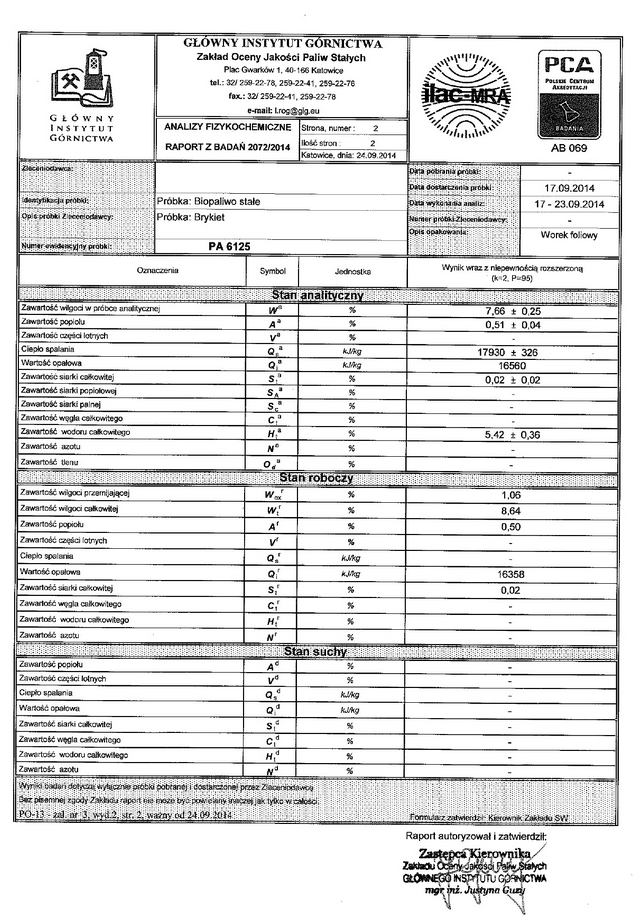 Badania brykietu drzewnego Sosnowego RUF